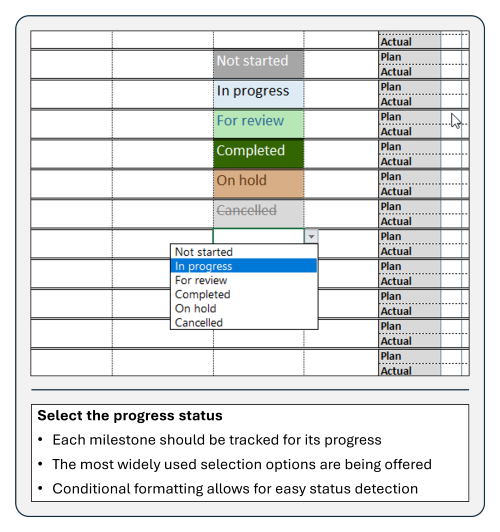 Selecting the progress status in the Project Management template Milestone Chart
