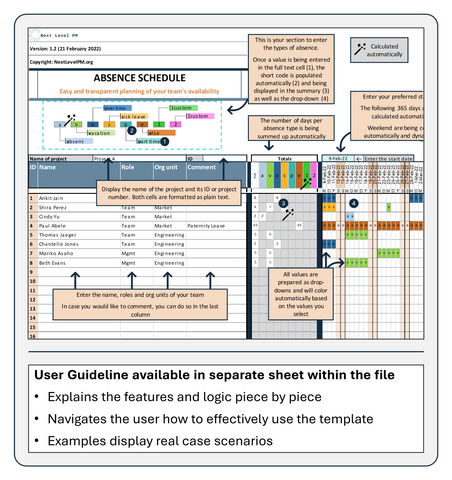 User guideline for Absence Schedule template for projects