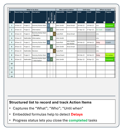 Project Management template Action Item List