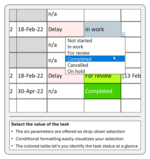 Project Management template Action Item List with drop-down selection of work progress