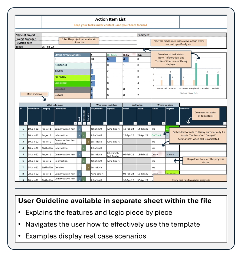 User guideline for Project Management template Action Item List