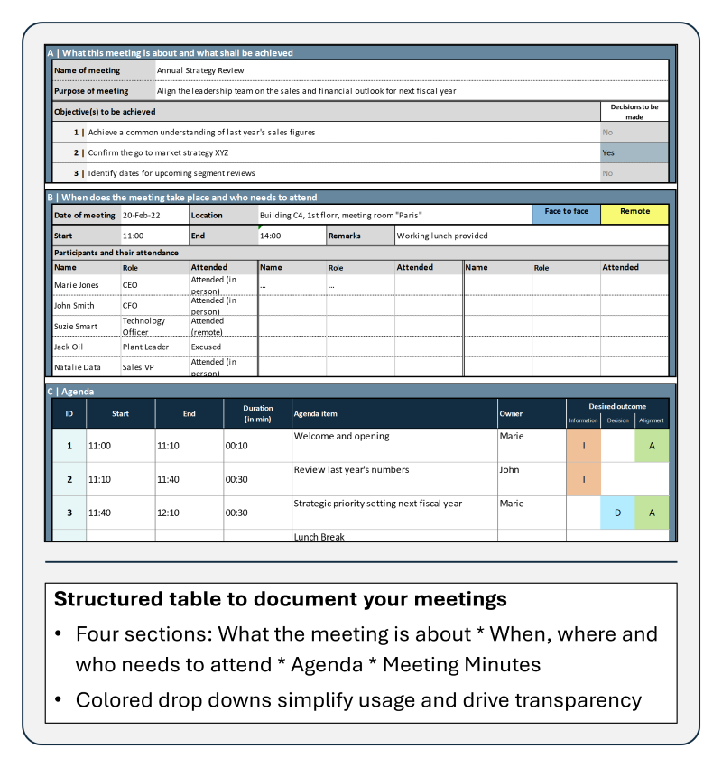 Project Management template Meeting Charter is a structured table to document meetings