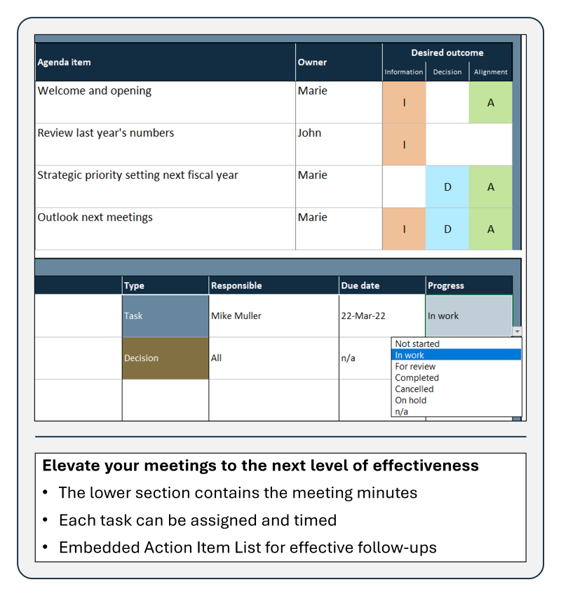 Project Management template Meeting Charter elevates your meetings to the next level of effectiveness