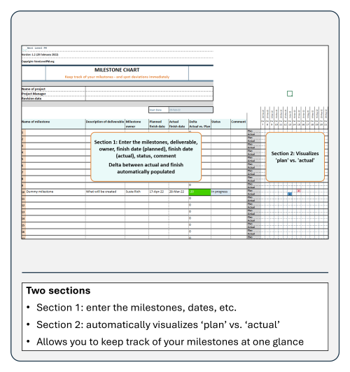 Project Management template Milestone Chart offers two sections