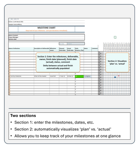 Project Management template Milestone Chart offers two sections