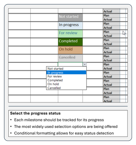 Selecting the progress status in the Project Management template Milestone Chart