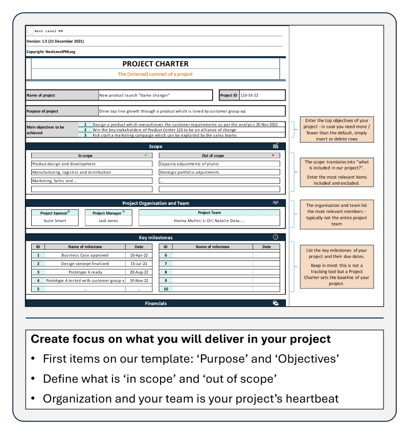  Project Management template Project Charter creates focus on what to be delivered in a project