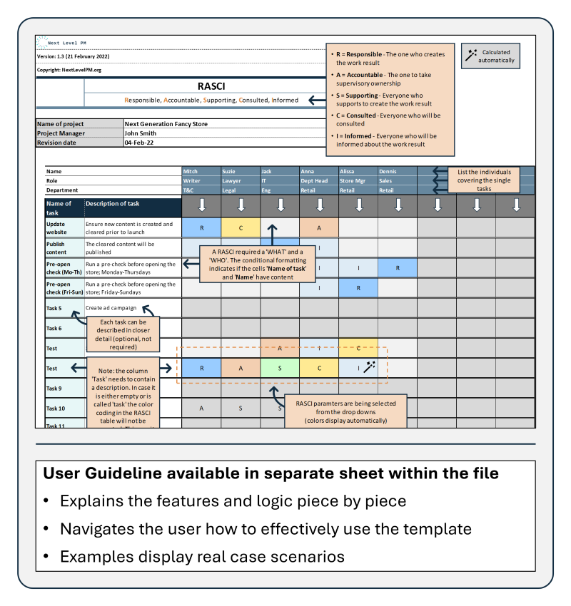 User guideline  Project Management template RASCI Matrix